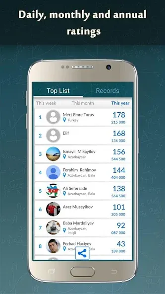 Math Game 2023 взломанный APK — Безлимитные подсказки и быстрый прогресс — скриншот 3 Math Game 2023 взломанный APK — Безлимитные подсказки и быстрый прогресс — скриншот 3