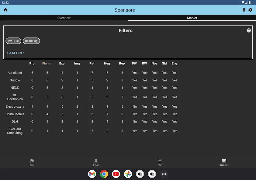 Gpro Assistant взлом APK — Расширенная статистика и подсказки — скриншот 5 Gpro Assistant взлом APK — Расширенная статистика и подсказки — скриншот 5