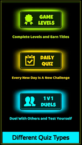 Ertugrul Ghazi Quiz Game мод на Андроид: Безлимитные подсказки и жизни — скриншот 3