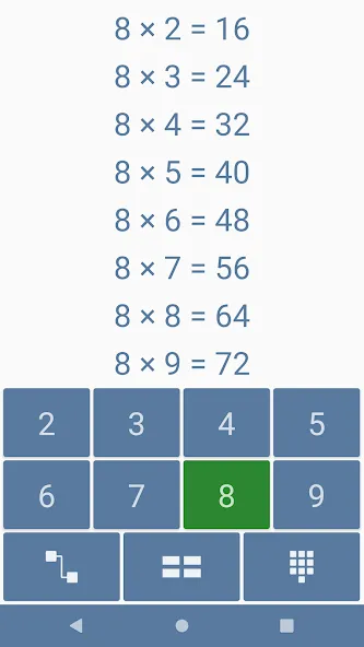 Скачать мод Multiplication games for kids — Открыты все таблицы умножения — скриншот 1 Скачать мод Multiplication games for kids — Открыты все таблицы умножения — скриншот 1