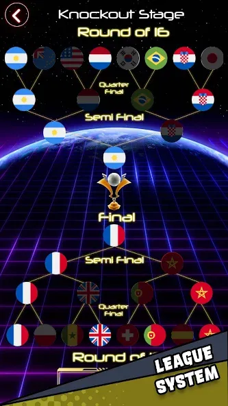 Скачать Air Hockey Glow HD Ultimate 2D мод — Безлимитные шайбы и открытые режимы — скриншот 3 Скачать Air Hockey Glow HD Ultimate 2D мод — Безлимитные шайбы и открытые режимы — скриншот 3