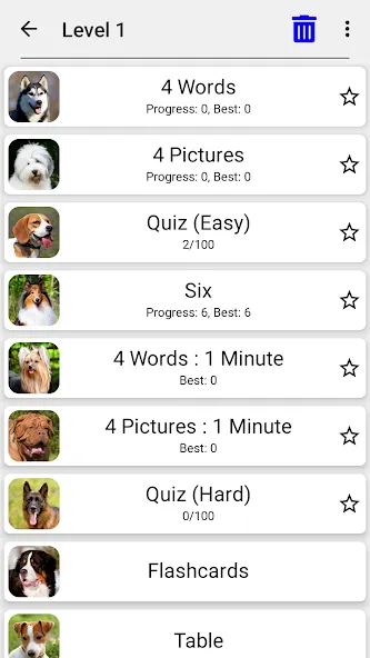 Скачать Dogs Quiz - Guess All Breeds! на Андроид с модом — Все породы собак разблокированы — скриншот 3