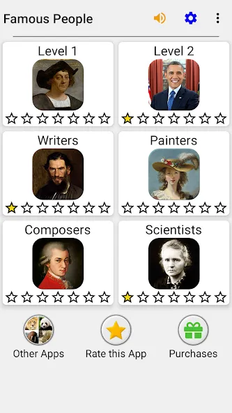 Famous People - History Quiz MOD APK: Открыты все уровни и подсказки — скриншот 3
