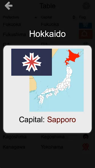 Скачать Prefectures of Japan - Quiz мод — Открыты все префектуры японии — скриншот 1 Скачать Prefectures of Japan - Quiz мод — Открыты все префектуры японии — скриншот 1