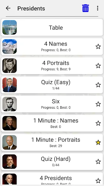 US Presidents and History Quiz — Открыты все президенты и факты, скачать мод APK — скриншот 3 US Presidents and History Quiz — Открыты все президенты и факты, скачать мод APK — скриншот 3