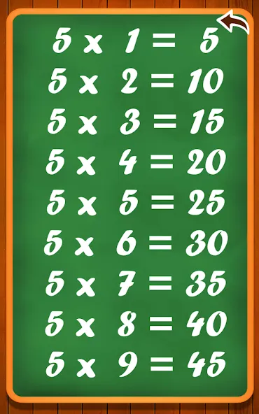 Скачать Learn multiplication table Mod APK — Таблица умножения без ограничений — скриншот 3 Скачать Learn multiplication table Mod APK — Таблица умножения без ограничений — скриншот 3