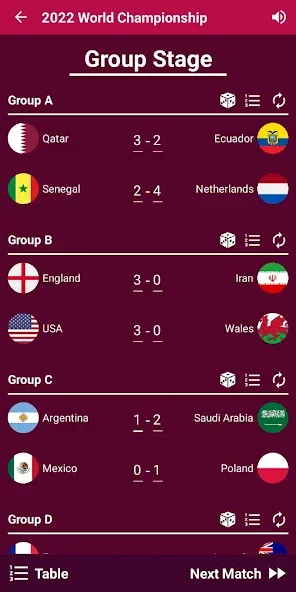 World Soccer Simulator 2022 на телефон — скачать мод: Безлимитные деньги и все команды открыты — скриншот 3 World Soccer Simulator 2022 на телефон — скачать мод: Безлимитные деньги и все команды открыты — скриншот 3