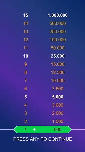 Daily Bible Trivia: Quiz Games — скачать мод: Безлимитные подсказки и очки — скриншот 2