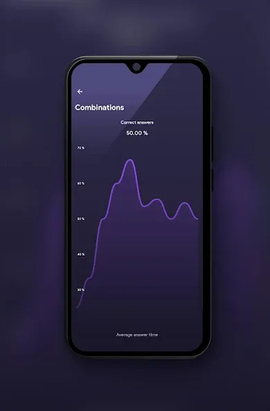 Скачать ATHYLPS - Poker Outs, Poker Od последней версии — Точный расчёт покерных шансов — скриншот 5