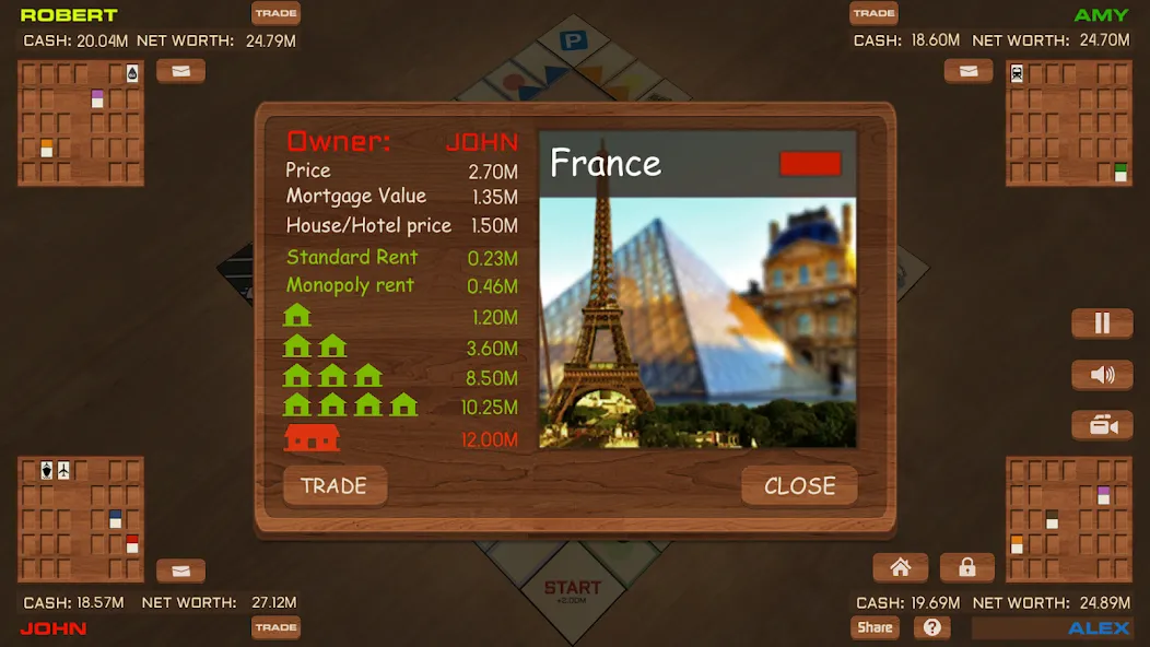 Скачать Businessman ONLINE board game мод — Безлимитные деньги и ресурсы — скриншот 4