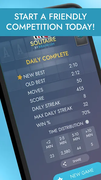 Solitaire: Classic Card Games — взломанная версия, Без рекламы и подсказки — скриншот 4 Solitaire: Classic Card Games — взломанная версия, Без рекламы и подсказки — скриншот 4