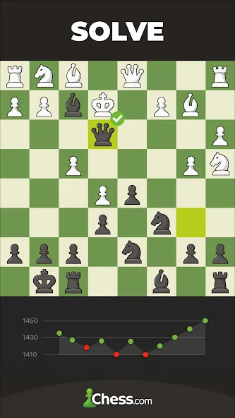 Chess - Play and Learn — взломанная версия, Открыты все премиум-функции — скриншот 4