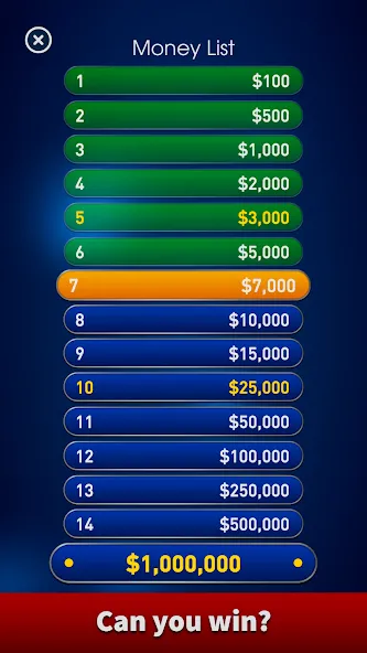 Скачать Millionaire 2024 Trivia Quiz Mod APK — Безлимитные подсказки и жизни — скриншот 4