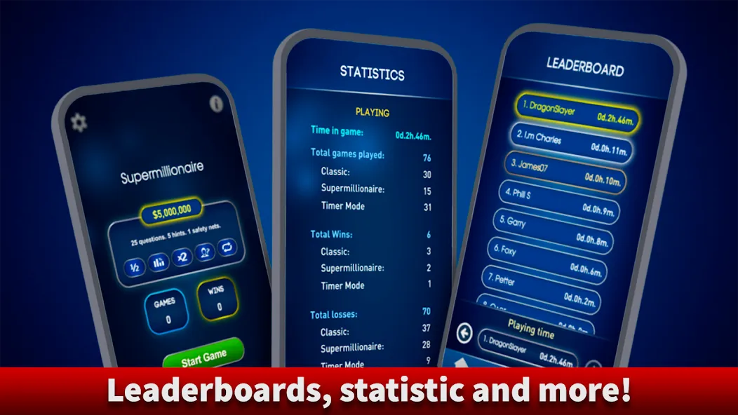 Скачать Millionaire 2024 Trivia Quiz Mod APK — Безлимитные подсказки и жизни — скриншот 5