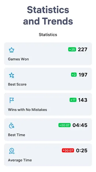 Sudoku.com - Classic Sudoku взломанный APK — Без рекламы и все уровни открыты — скриншот 5 Sudoku.com - Classic Sudoku взломанный APK — Без рекламы и все уровни открыты — скриншот 5