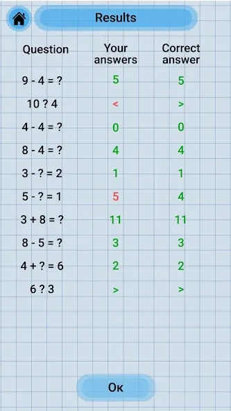 Math Addition & Subtraction MOD APK: Безлимитные подсказки и все уровни — скриншот 4 Math Addition & Subtraction MOD APK: Безлимитные подсказки и все уровни — скриншот 4