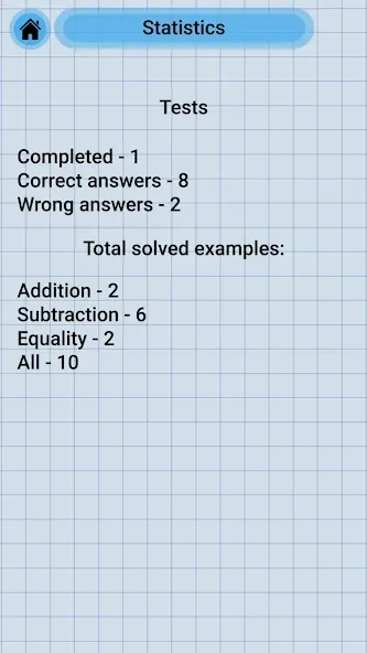 Math Addition & Subtraction MOD APK: Безлимитные подсказки и все уровни — скриншот 5 Math Addition & Subtraction MOD APK: Безлимитные подсказки и все уровни — скриншот 5