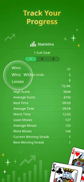 Скачать Spider Solitaire Classic Mod APK — Без рекламы и все масти открыты — скриншот 3