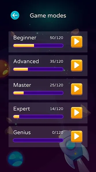 Ball Sort - Bubble Sort Puzzle взлом на Андроид — Без рекламы и все уровни открыты — скриншот 2 Ball Sort - Bubble Sort Puzzle взлом на Андроид — Без рекламы и все уровни открыты — скриншот 2