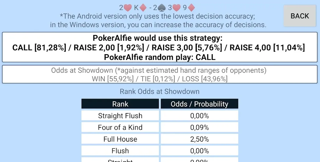 Скачать Offline Poker AI - PokerAlfie бесплатно — Умный офлайн-покер без интернета — скриншот 4 Скачать Offline Poker AI - PokerAlfie бесплатно — Умный офлайн-покер без интернета — скриншот 4