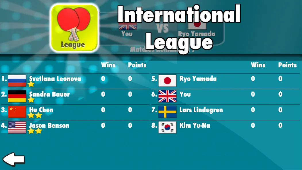 Table Tennis 3D взлом APK — Безлимитные деньги и все ракетки — скриншот 2 Table Tennis 3D взлом APK — Безлимитные деньги и все ракетки — скриншот 2