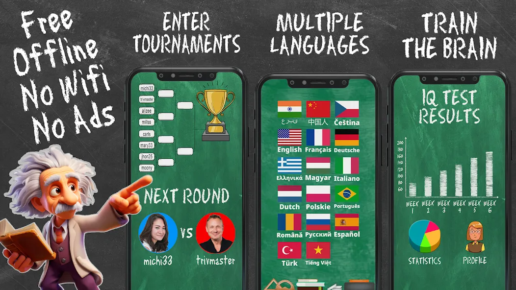 Скачать Quiz Games Offline Games Mod APK — Без рекламы и все викторины открыты — скриншот 4