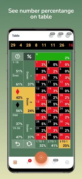 Мод Roulette Kicker — Безлимитные монеты и быстрые вращения, скачать APK — скриншот 3