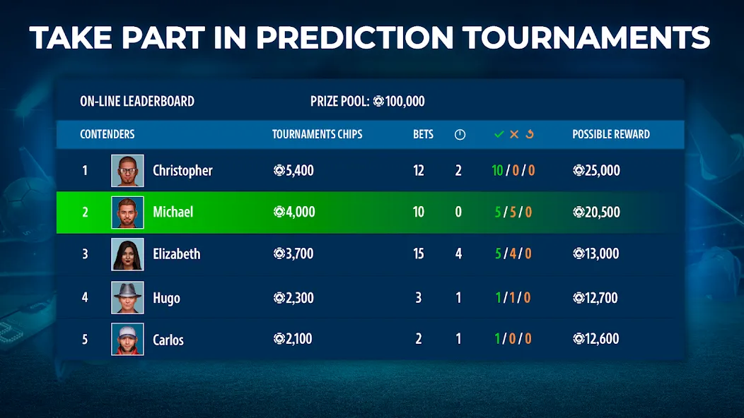 Скачать Sportsbook by Pokerist мод — Спортивные ставки без ограничений — скриншот 2