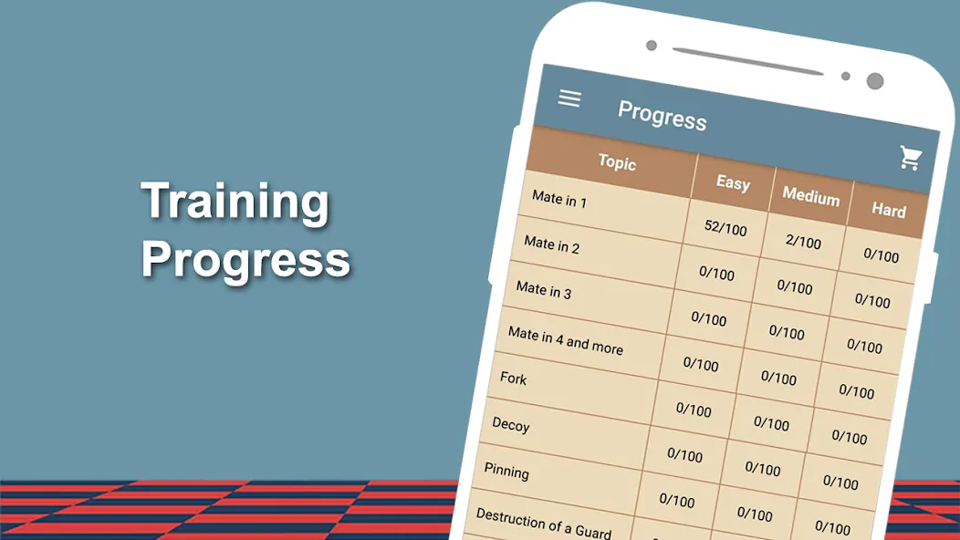 Chess Coach взломанный APK — Безлимитные подсказки и анализ партий — скриншот 5 Chess Coach взломанный APK — Безлимитные подсказки и анализ партий — скриншот 5