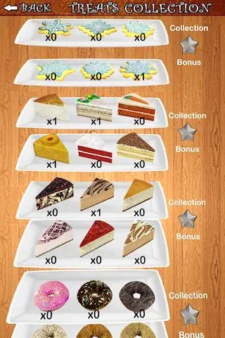 Cookie Dozer — скачать мод: Безлимитные монеты и усиленные бонусы — скриншот 5 Cookie Dozer — скачать мод: Безлимитные монеты и усиленные бонусы — скриншот 5