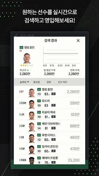 Скачать EA SPORTS FC Online M мод — Безлимитные деньги и усиленная команда — скриншот 4