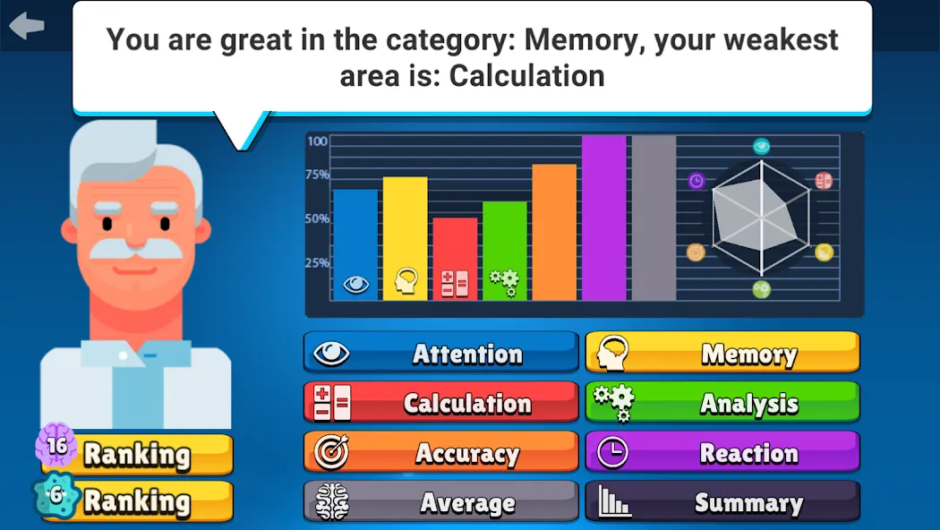 Neurobics: 60 Brain Games на телефон — скачать мод: Безлимитные подсказки и открыты все игры — скриншот 5 Neurobics: 60 Brain Games на телефон — скачать мод: Безлимитные подсказки и открыты все игры — скриншот 5