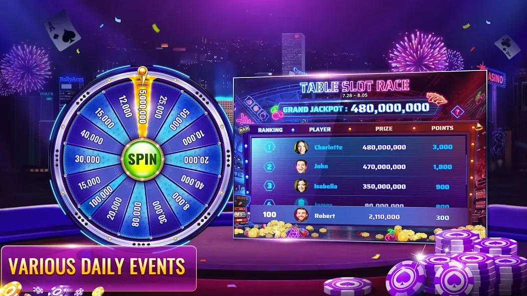 Скачать мод RallyAces Poker — Безлимитные фишки и открытые столы — скриншот 5 Скачать мод RallyAces Poker — Безлимитные фишки и открытые столы — скриншот 5