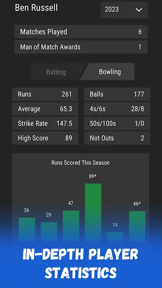 Wicket Cricket Manager на телефон — скачать мод: Безлимитные деньги и премиум функции — скриншот 5 Wicket Cricket Manager на телефон — скачать мод: Безлимитные деньги и премиум функции — скриншот 5