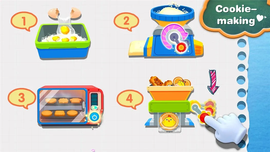 Little Panda's Snack Factory на телефон — скачать мод: Безлимитные деньги и открыты все рецепты — скриншот 4