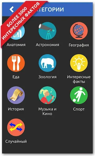 Скачать ДА или НЕТ на Андроид с модом — Безлимитные подсказки и попытки — скриншот 1