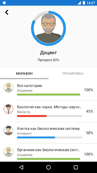 Скачать Биология Викторина бесплатно — Безлимитные подсказки и правильные ответы — скриншот 4 Скачать Биология Викторина бесплатно — Безлимитные подсказки и правильные ответы — скриншот 4