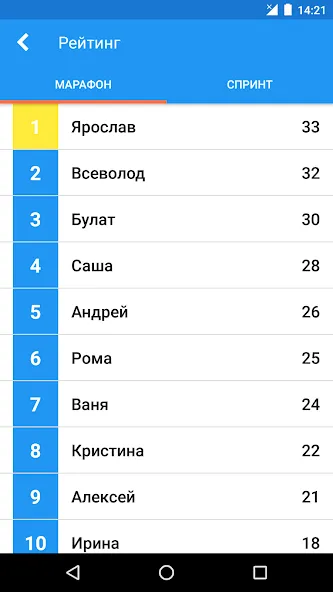 История России Викторина — последняя версия с модом (Неограниченные подсказки и все вопросы открыты) — скриншот 4