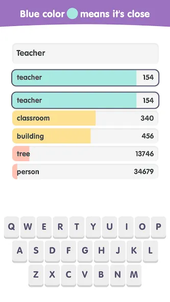 Скачать Contexto: Popular Words Game мод — Безлимитные подсказки и открыты все слова — скриншот 3 Скачать Contexto: Popular Words Game мод — Безлимитные подсказки и открыты все слова — скриншот 3