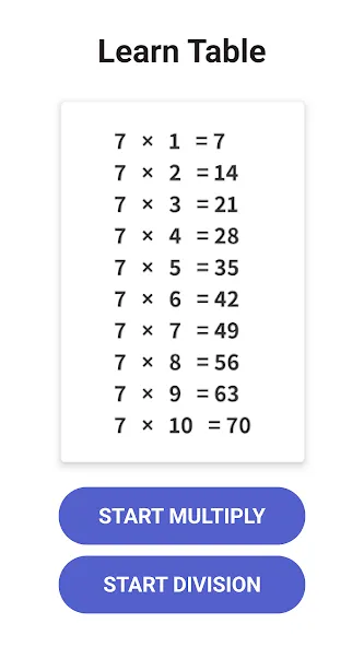 Multiplication Games Math quiz на телефон — скачать мод: Безлимитные подсказки и быстрые ответы — скриншот 2
