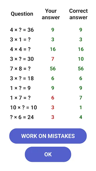 Multiplication Games Math quiz на телефон — скачать мод: Безлимитные подсказки и быстрые ответы — скриншот 4