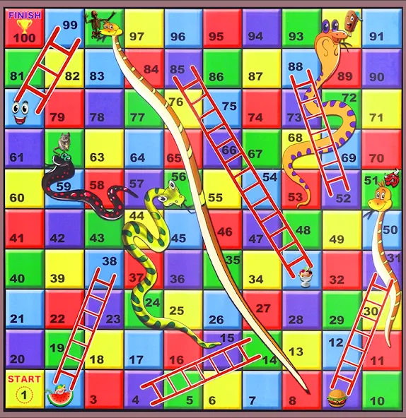 Snake and ladder на телефон — скачать мод: Без рекламы и бесконечные ходы — скриншот 2 Snake and ladder на телефон — скачать мод: Без рекламы и бесконечные ходы — скриншот 2