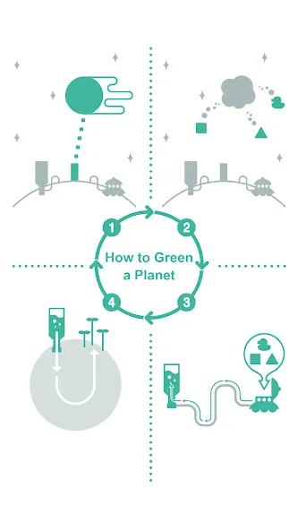 Скачать взлом Green the Planet 2 — Безлимитные ресурсы и ускоренное развитие — скриншот 2 Скачать взлом Green the Planet 2 — Безлимитные ресурсы и ускоренное развитие — скриншот 2
