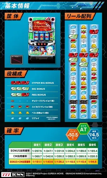 [777TOWN]パチスロ交響詩篇エウレカセブン3 взлом APK — Безлимитные монеты и открыты все функции — скриншот 3