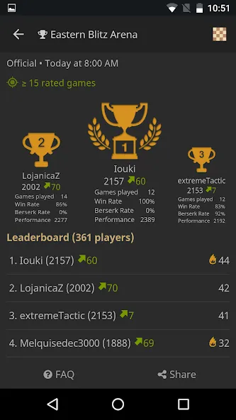 lichess • Free Online Chess — взломанная версия, Бесплатные шахматы без ограничений — скриншот 4 lichess • Free Online Chess — взломанная версия, Бесплатные шахматы без ограничений — скриншот 4