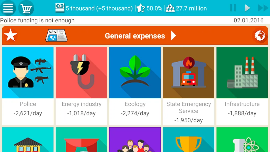 Мод President Simulator Lite — Безлимитные ресурсы и полная свобода, скачать APK — скриншот 2 Мод President Simulator Lite — Безлимитные ресурсы и полная свобода, скачать APK — скриншот 2