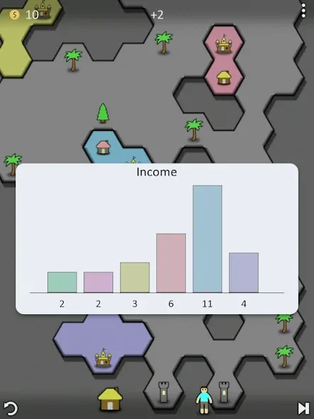 Antiyoy Online (Мод: Много золота и все уровни открыты) — скачать на Андроид — скриншот 5 Antiyoy Online (Мод: Много золота и все уровни открыты) — скачать на Андроид — скриншот 5